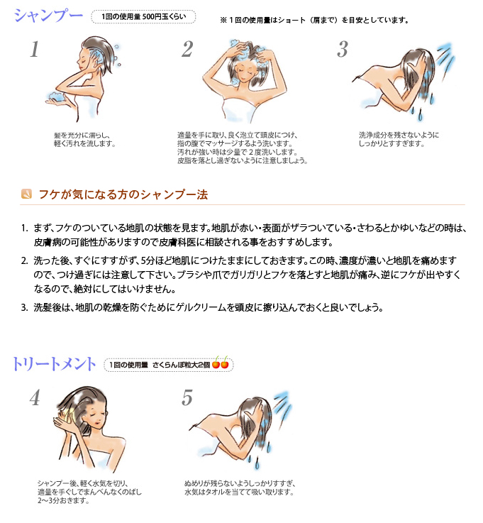 ショップ ご使用方法 シャンプー