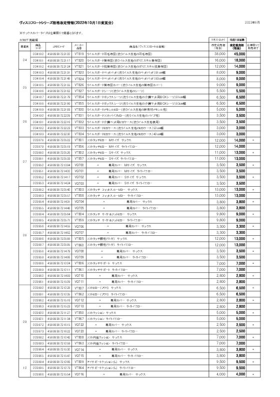 別売カバー価格表